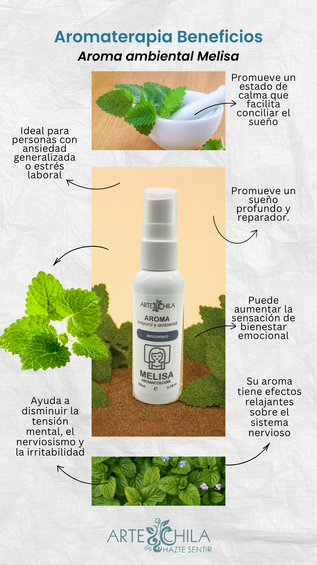 PROMOCIÓN ÚNICA AROMA MELISA