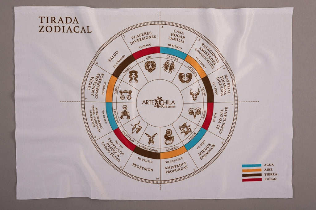 tapete-tirada-zodiacal-ll